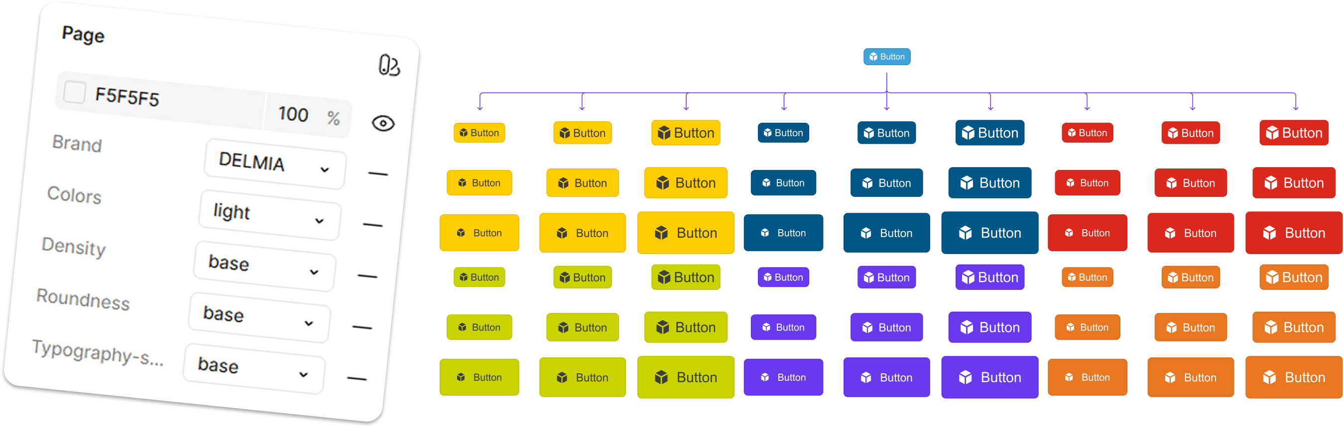 Figma component variants panel showing a button adapting across multiple brands and color themes