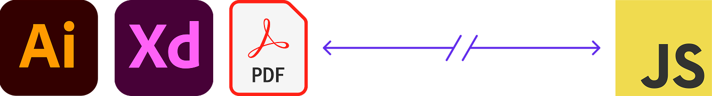 Design system disconnected with JS library schema